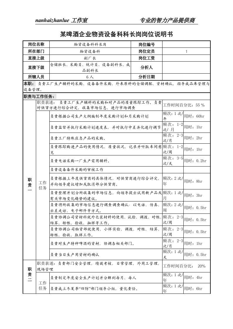 某啤酒企业物资设备科科长岗岗位说明书