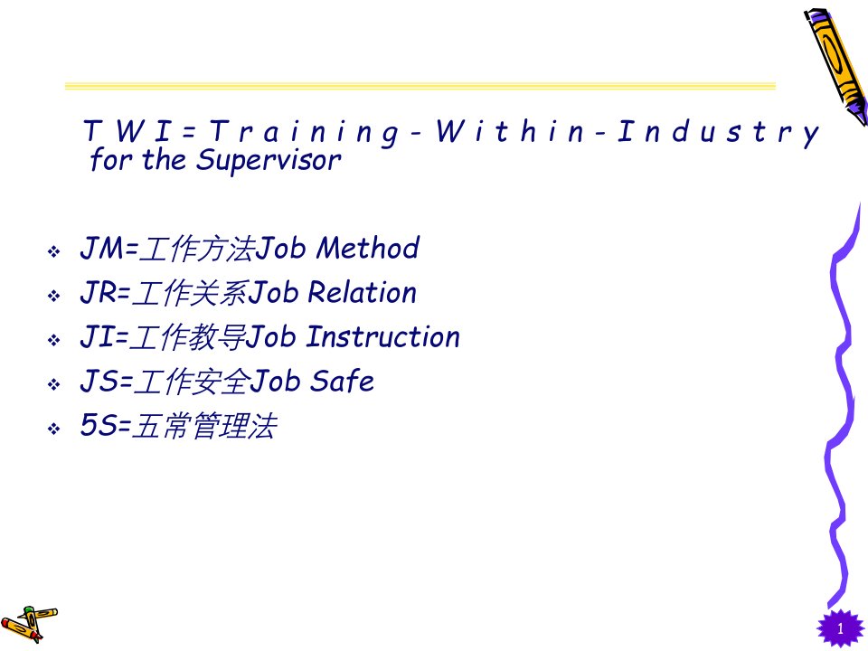 精选某企业班组长岗位分析jerry