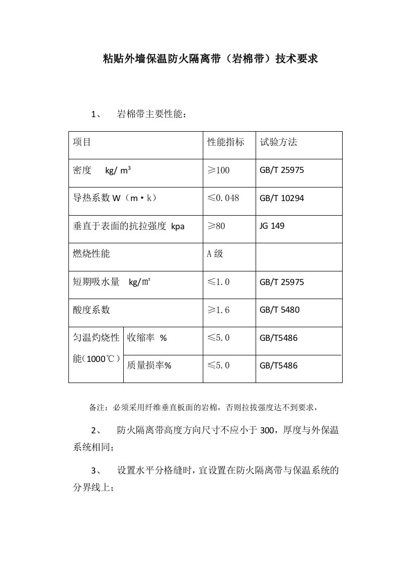 建筑外墙保温防火隔离带技术要求