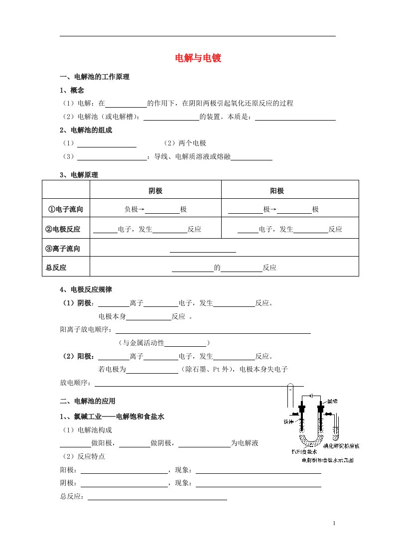 高中化学