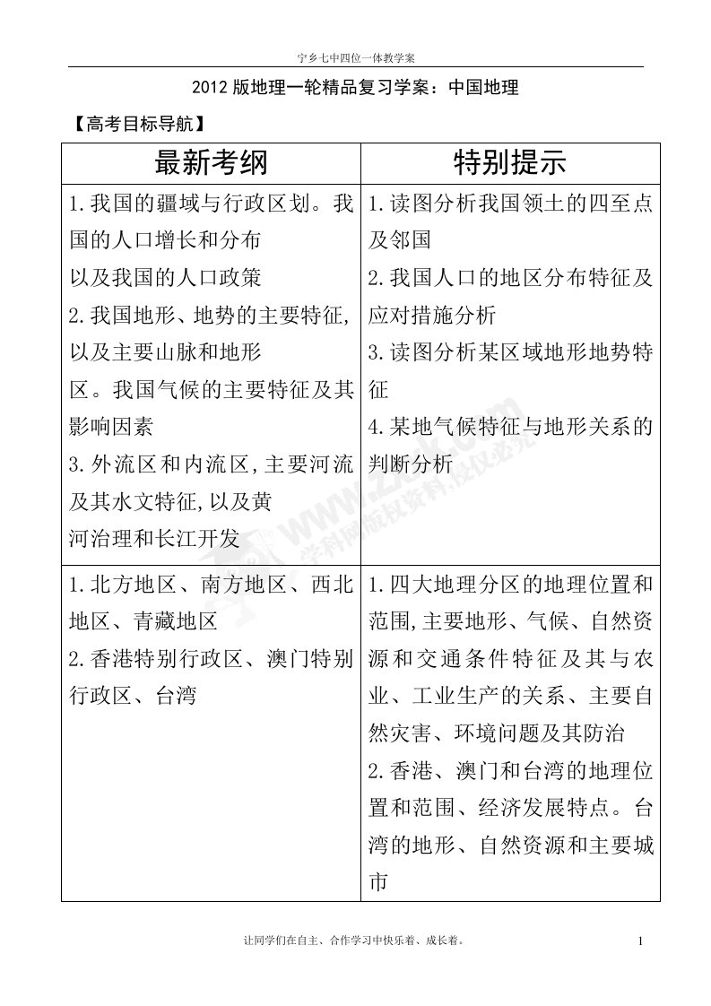 中国地理学案1