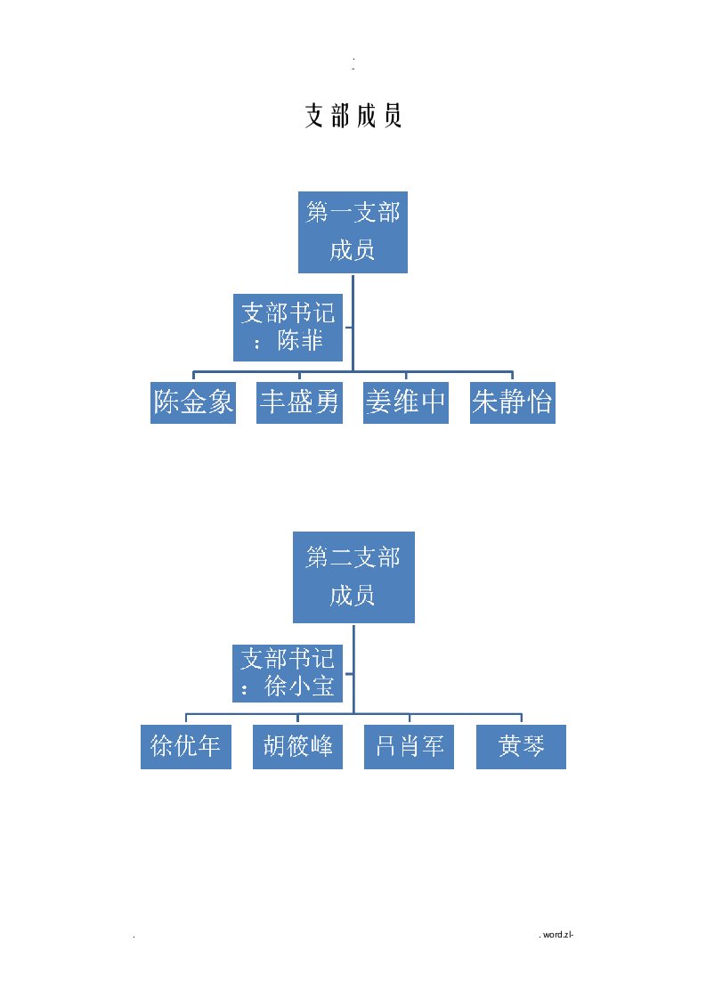 党建文化墙内容