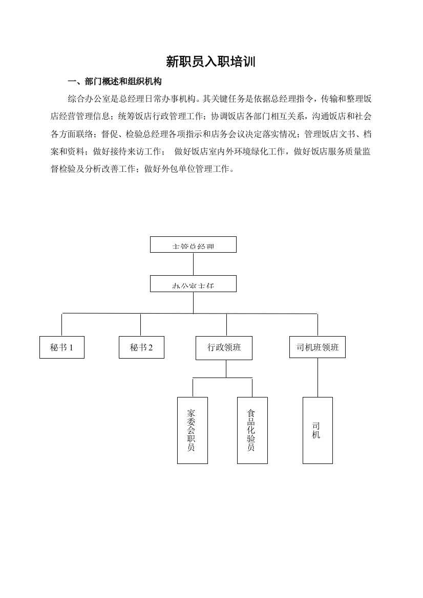 综合办公室作业指导说明书培训