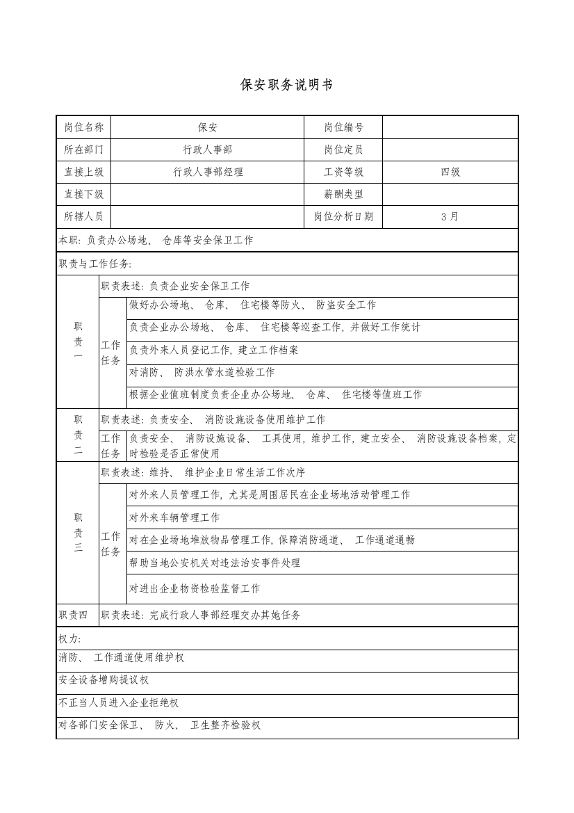 医药公司保安职务说明书