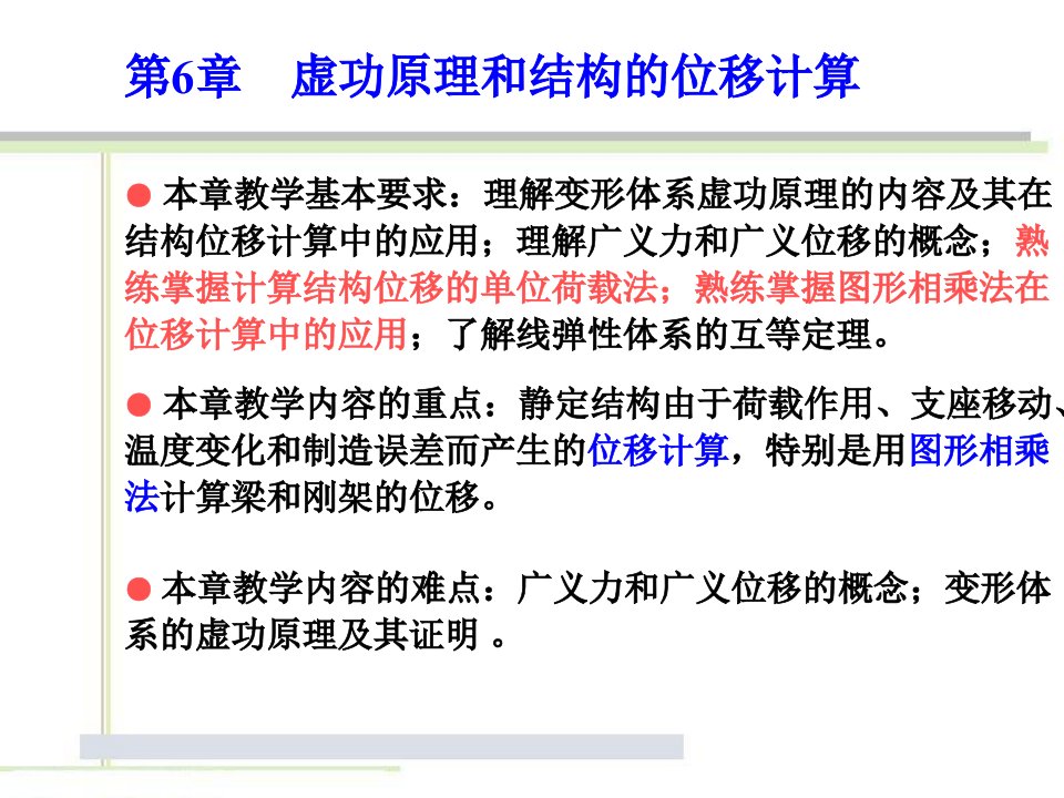 结构力学第七章虚功原理和结构的位移计算