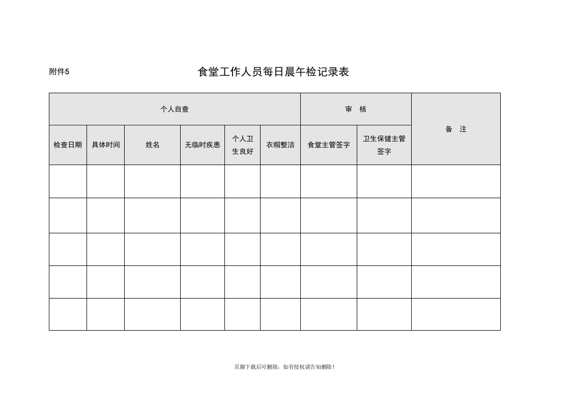 食堂工作人员每日晨午检记录表