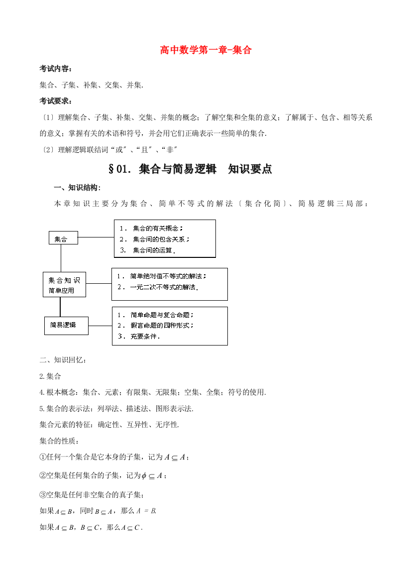 （整理版）高中数学第一章集合