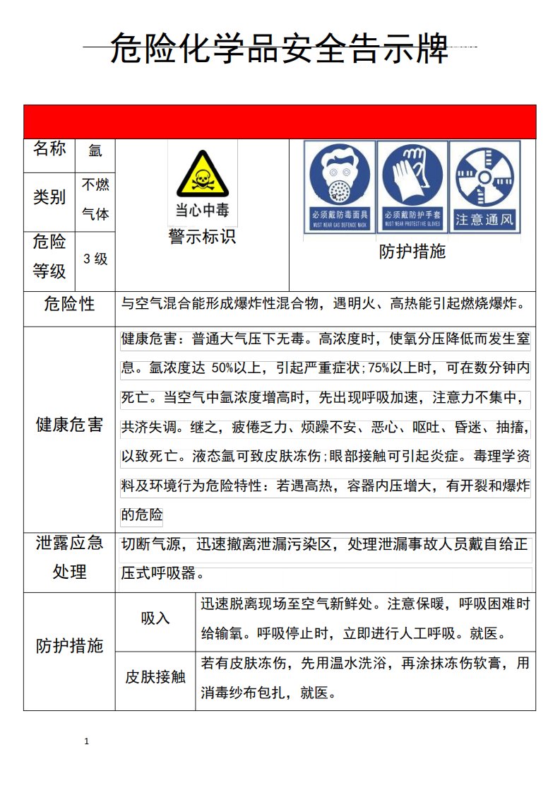 氩气安全告示牌