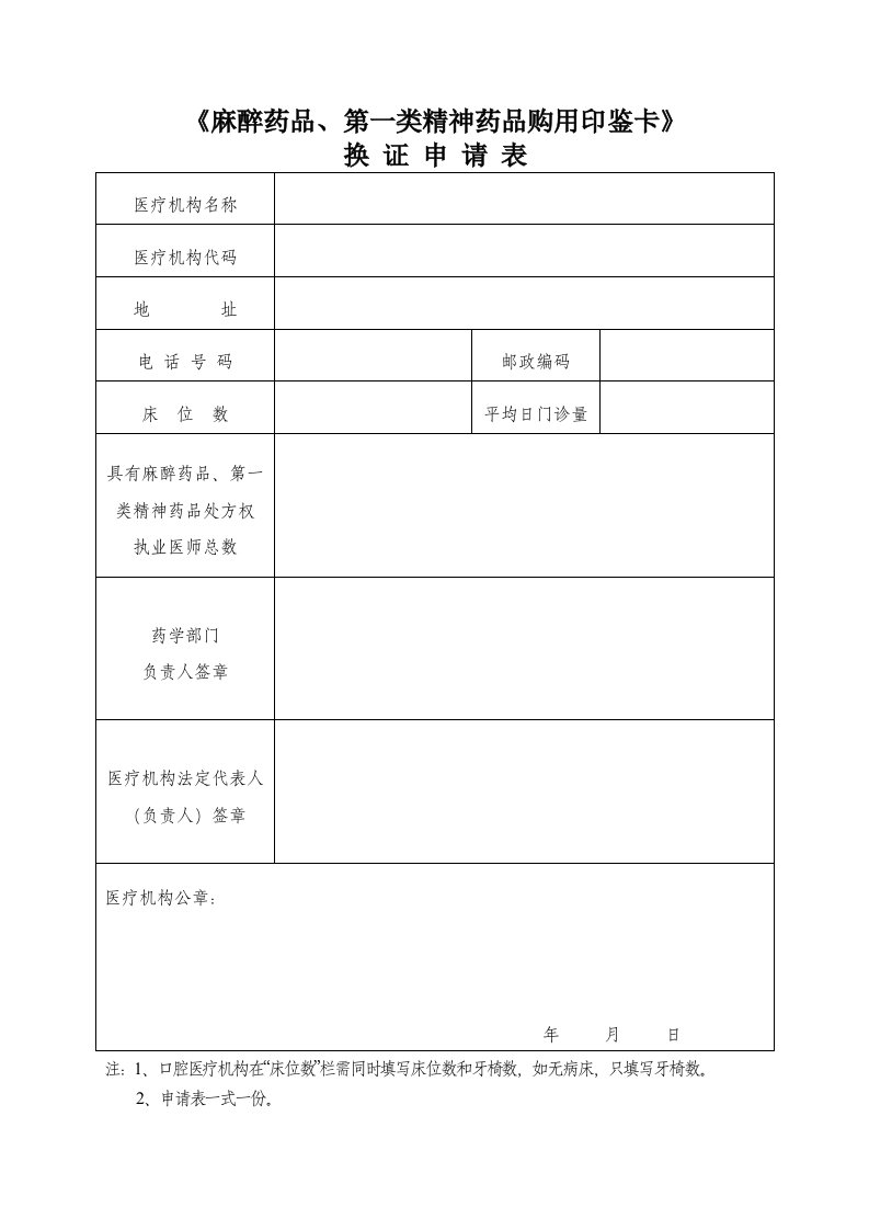 麻醉药品、第一类精神药品购用印鉴卡