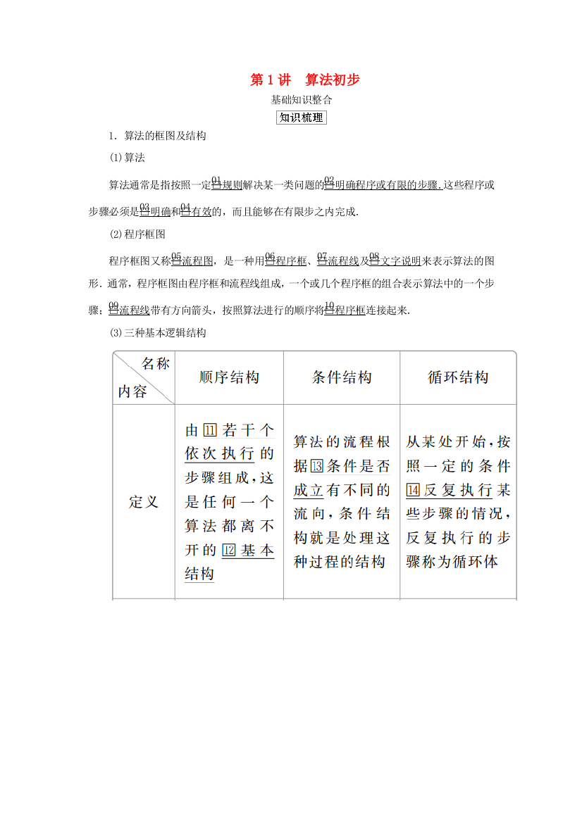 高考数学一轮复习