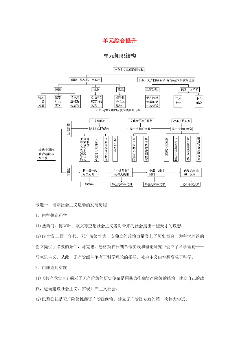 版高考历史大一轮复习