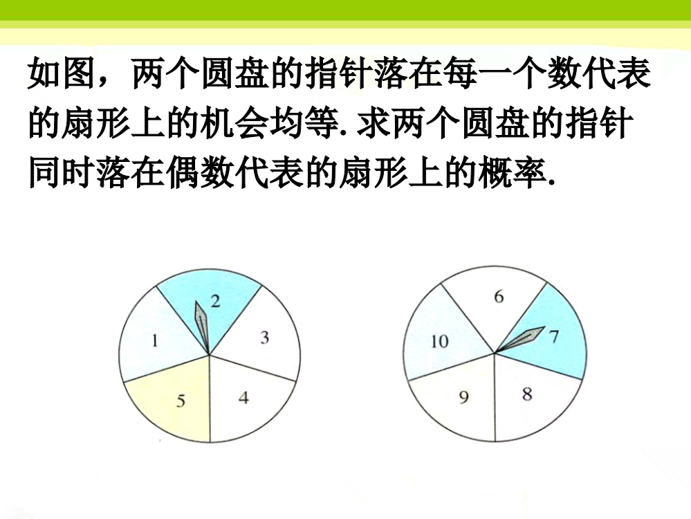 拓展_用列举法求概率