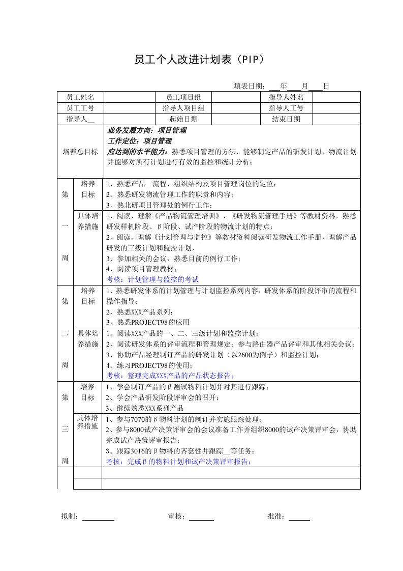 员工个人改进计划表