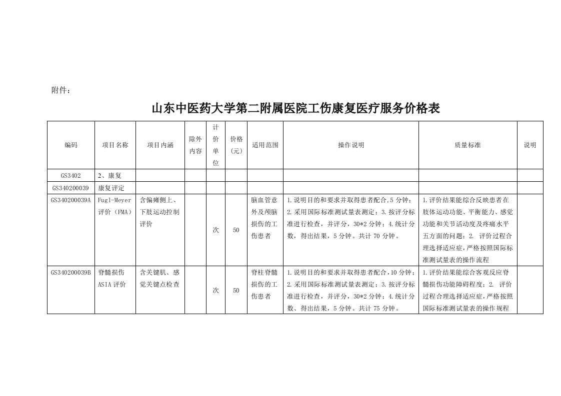 推荐-山东中医药大学第二附属医院工伤康复医疗服务价格表