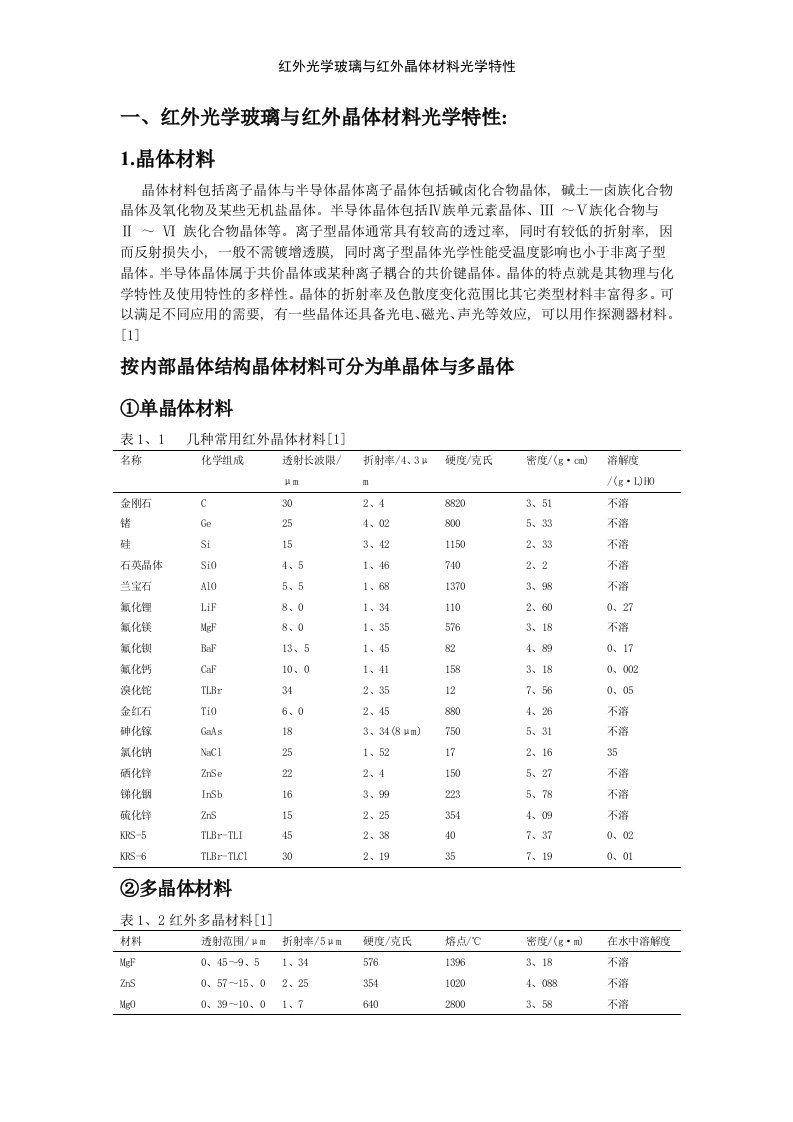 红外光学玻璃与红外晶体材料光学特性