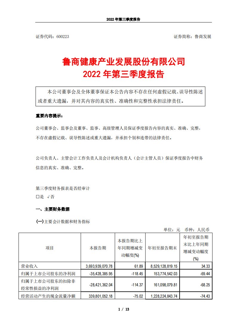 上交所-鲁商健康产业发展股份有限公司2022年第三季度报告