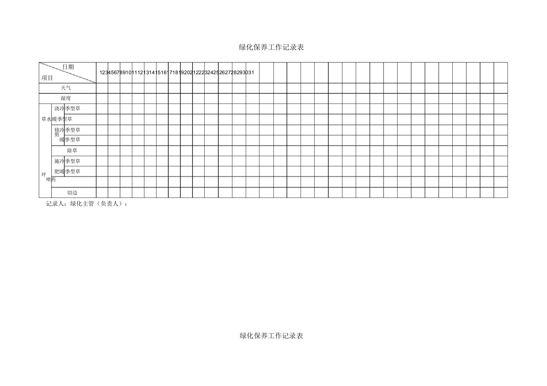 绿化养护工作记录表