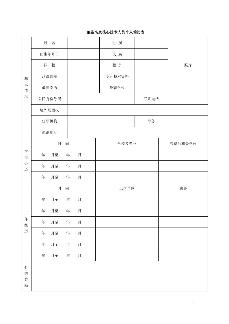 个人简历表模板