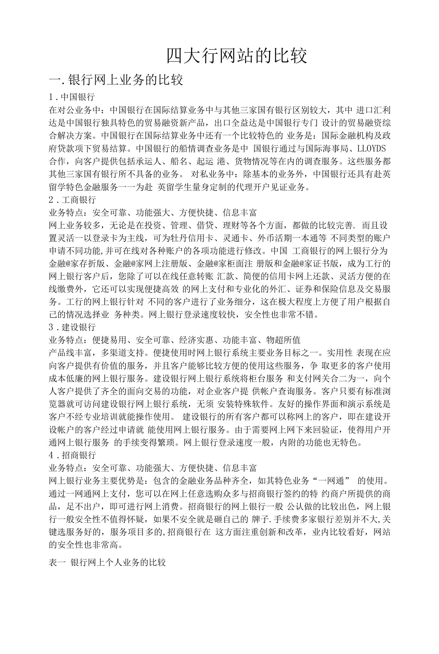 四大行网站的比较