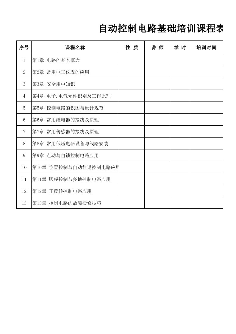 自动控制电路基础培训课程表(强烈推荐)