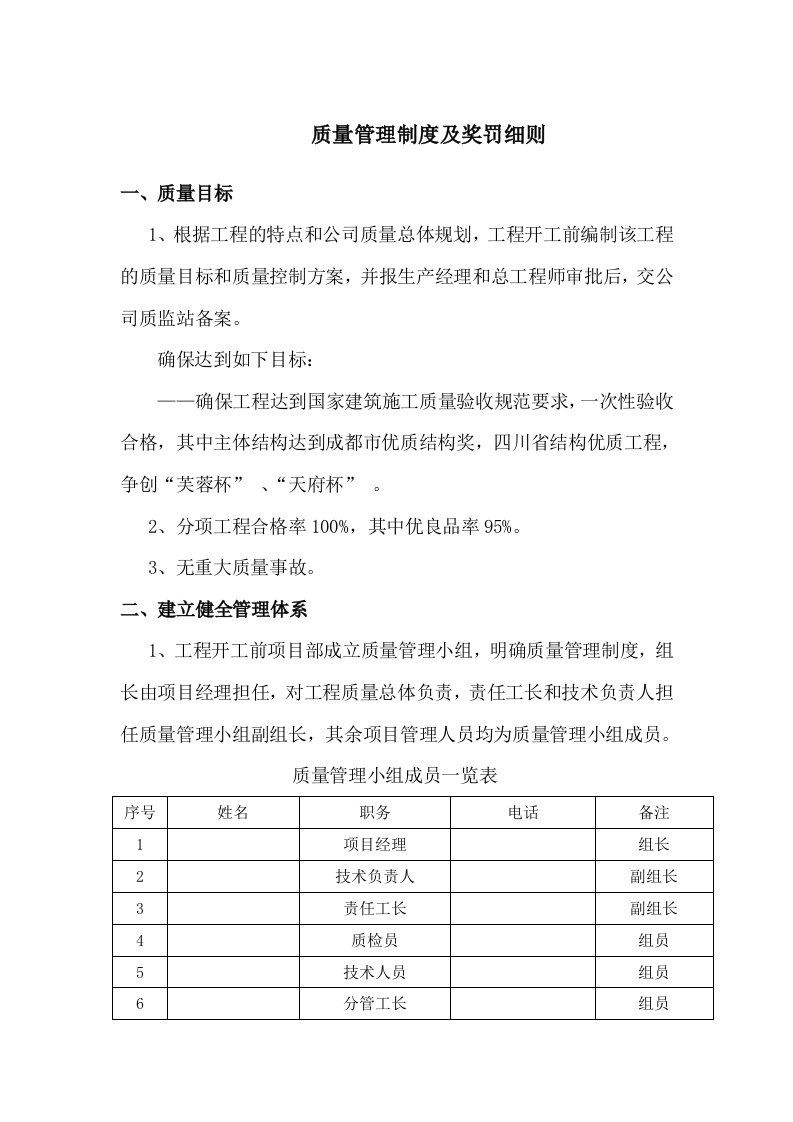 工程施工质量管理制度及奖罚细则