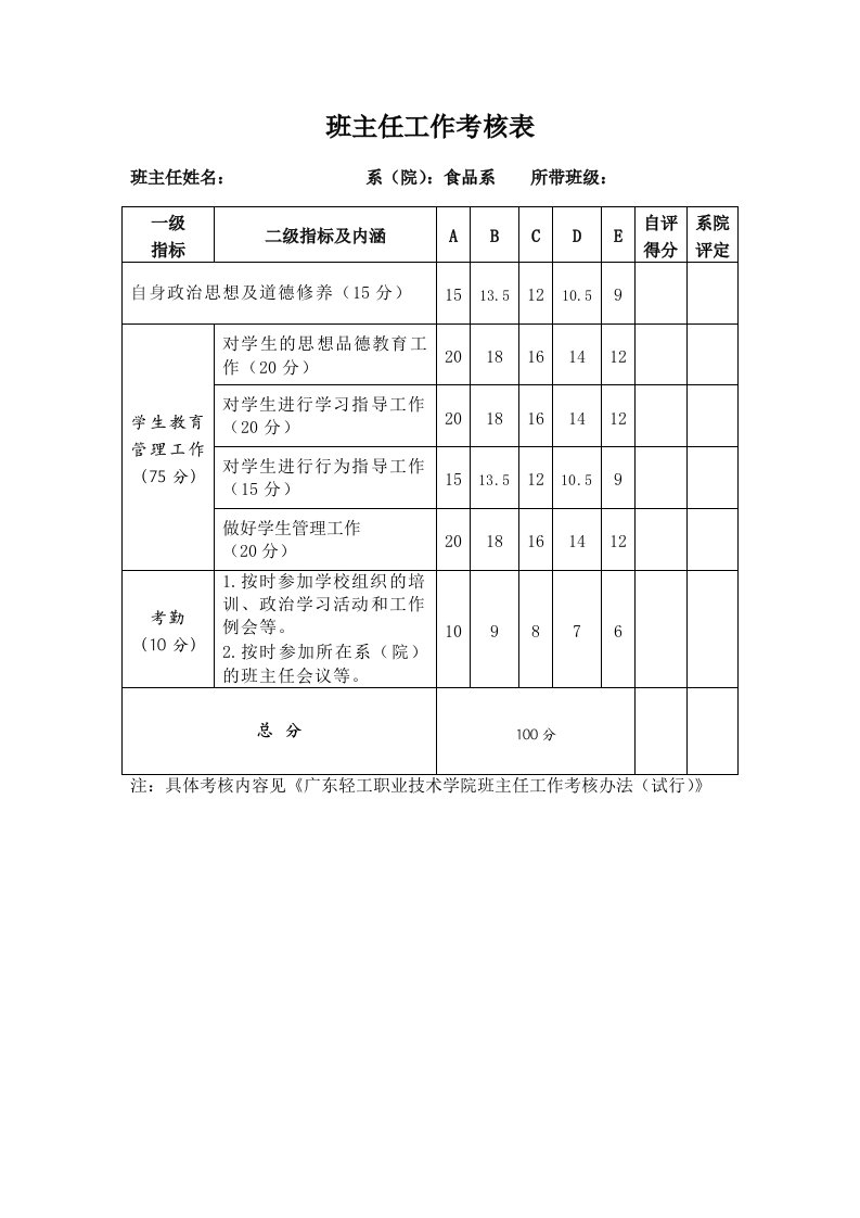 班主任工作考核表