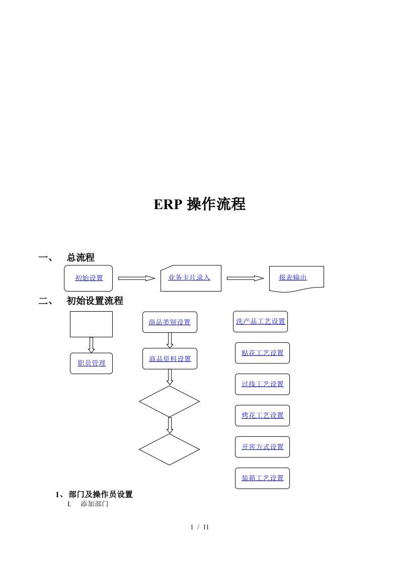 ERP(企业资源计划)实施流程