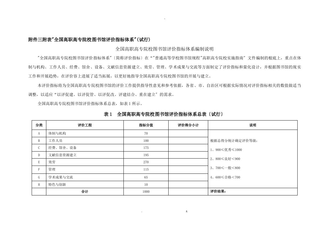 附表全国高职高专院校图书馆评价指标体系定稿