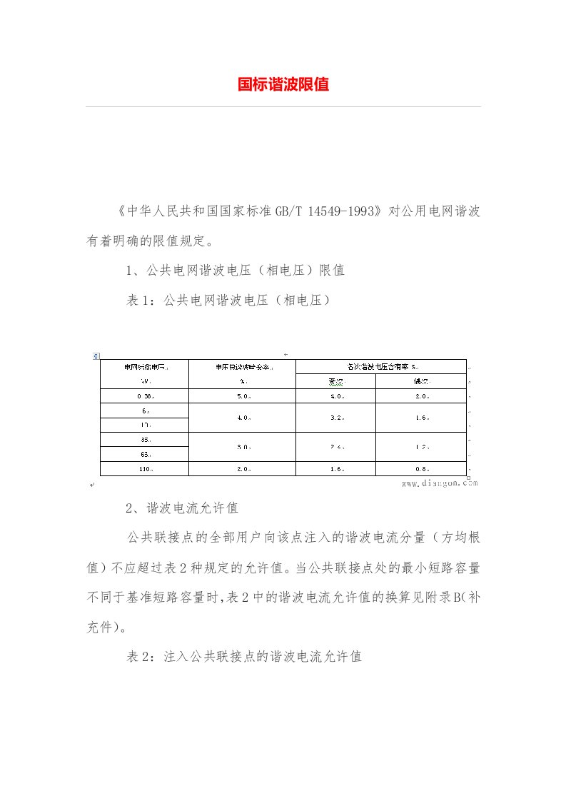 国标谐波限值