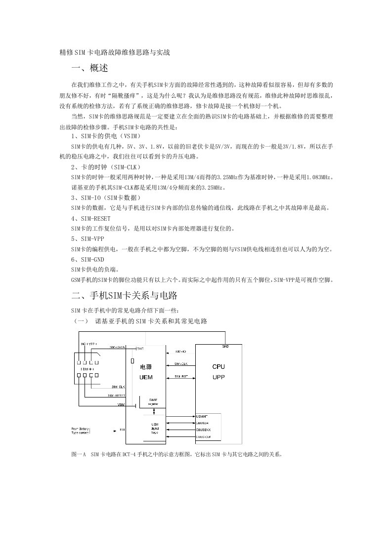 SIM卡电路知识