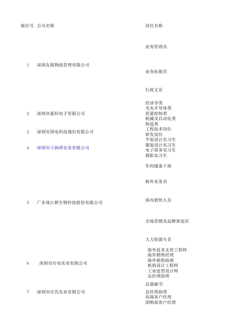 招聘面试-招聘会25号