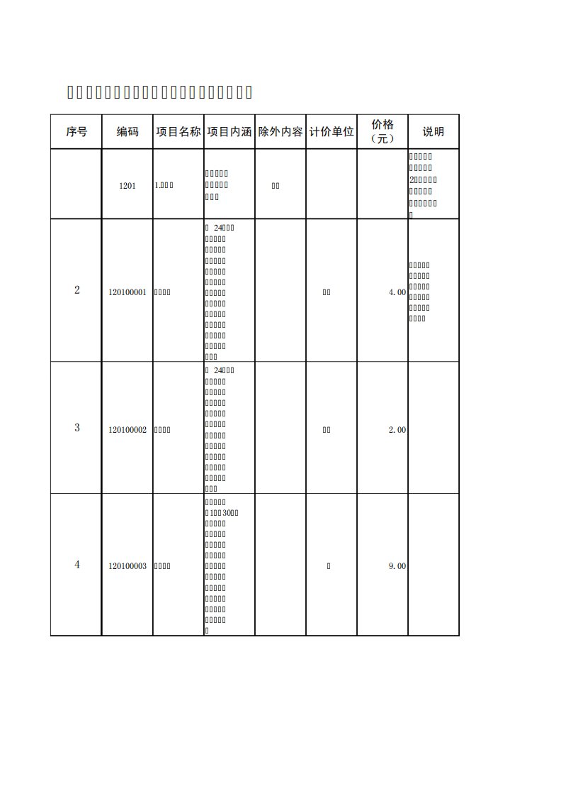 吉林省规范医疗服务项目及价格表(第一批)