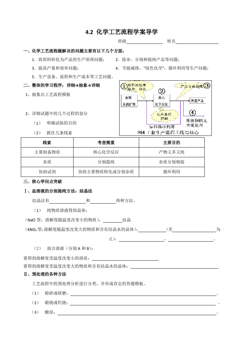 高三复习化学工艺流程学案