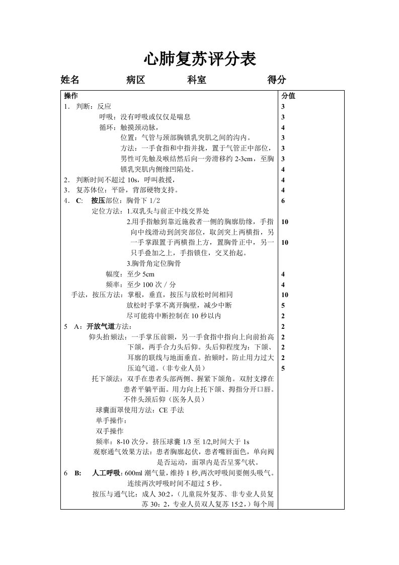 心肺复苏评分表