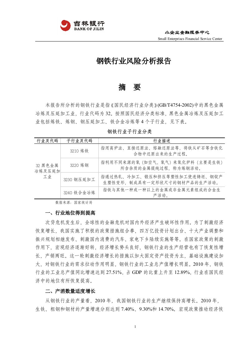 吉林银行钢铁行业风险分析报告