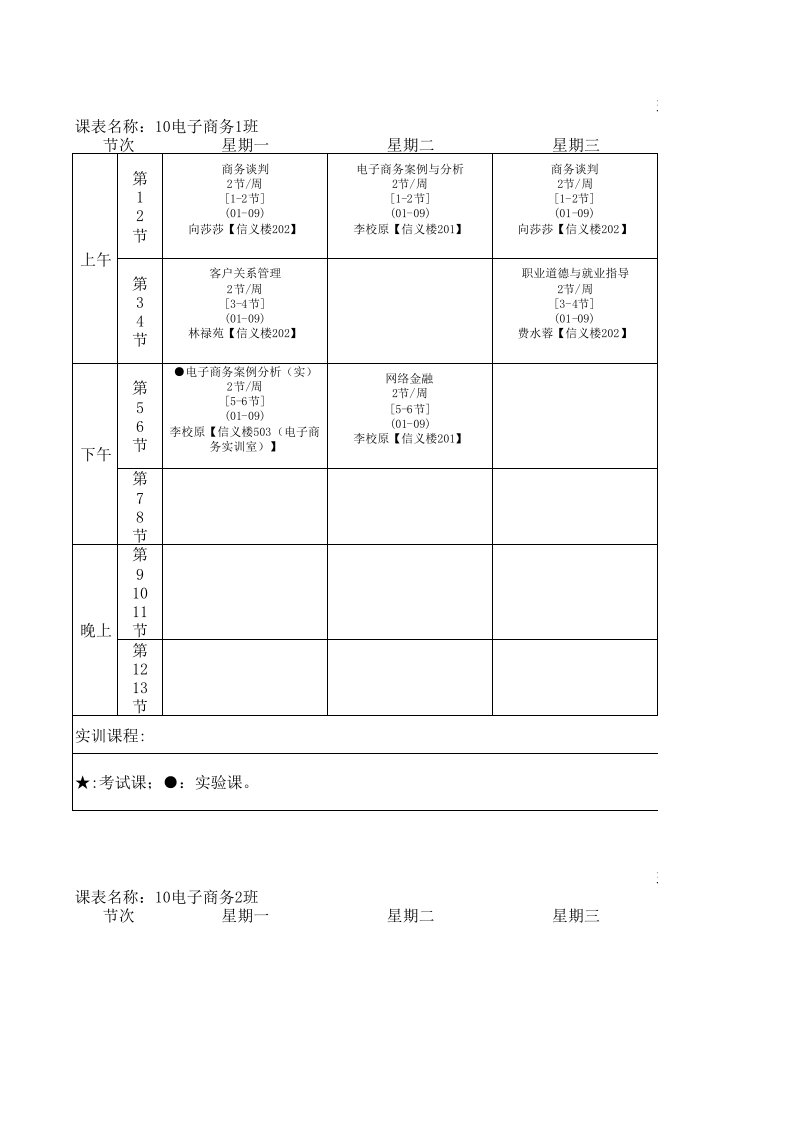 电子商务专业课程表