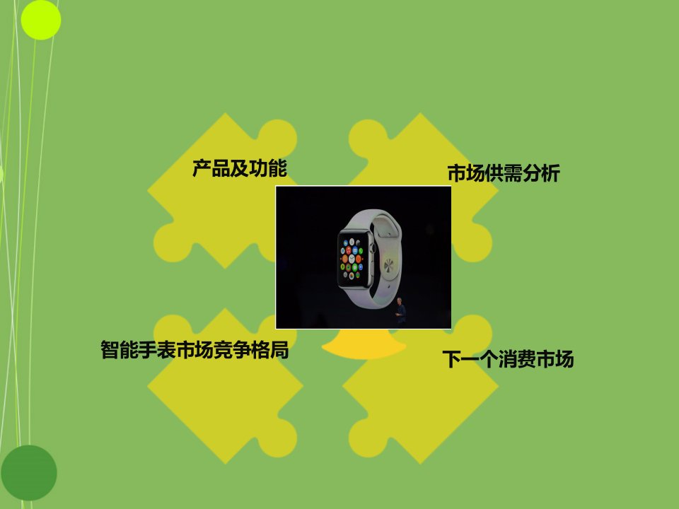 AppleWatch市场分析报告课件