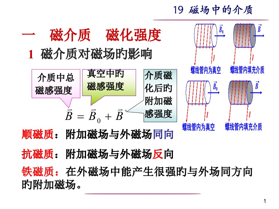 物理