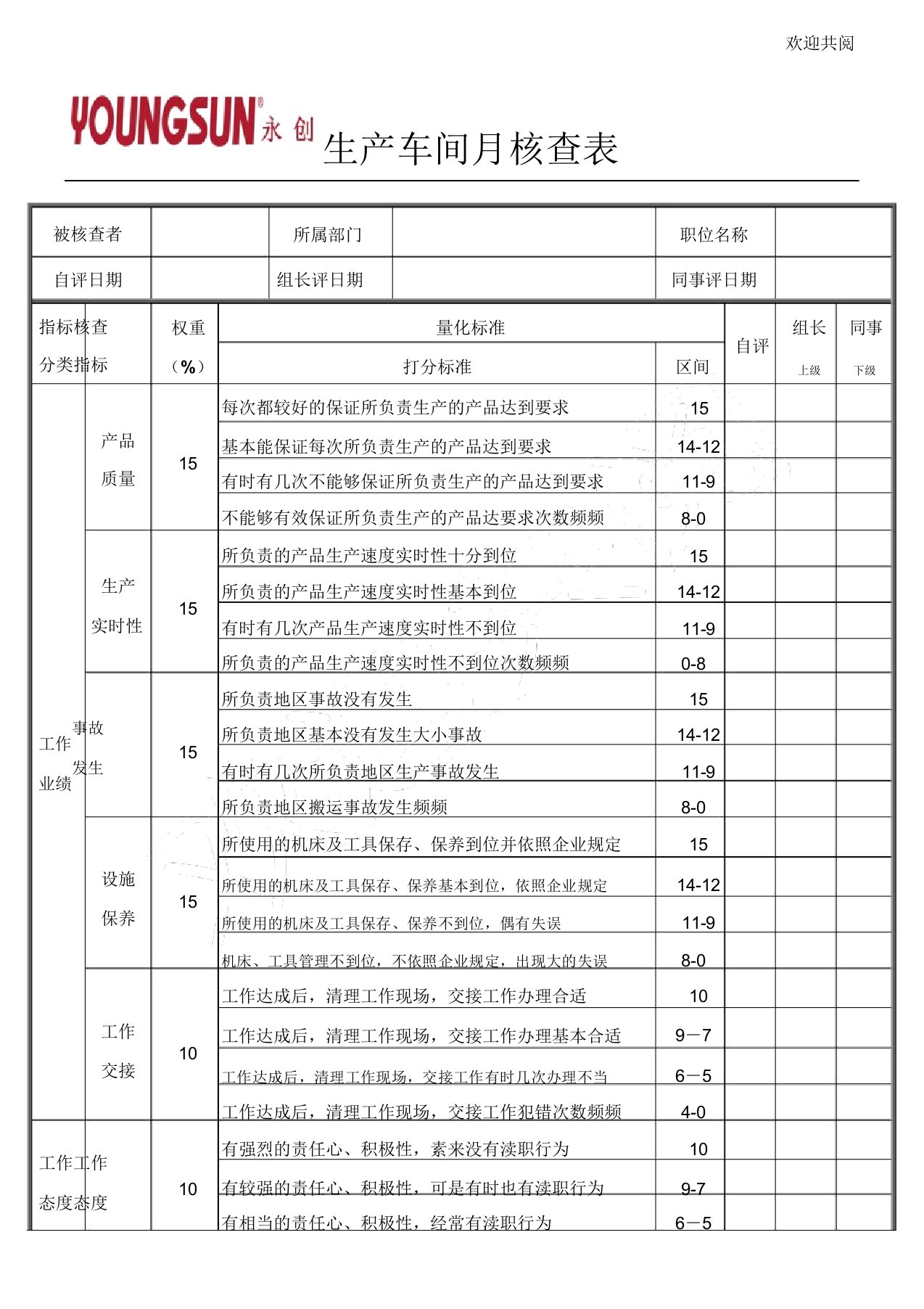 生产车间员工绩效考核表格模板