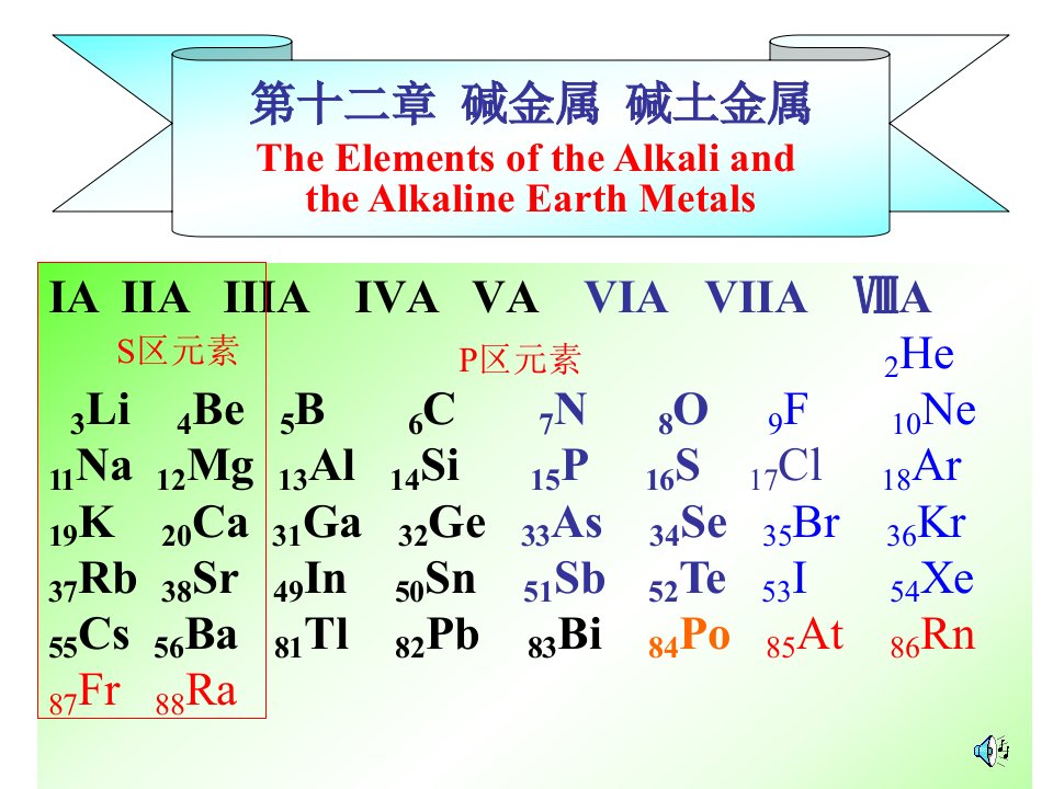 第十二章碱金属碱土金属