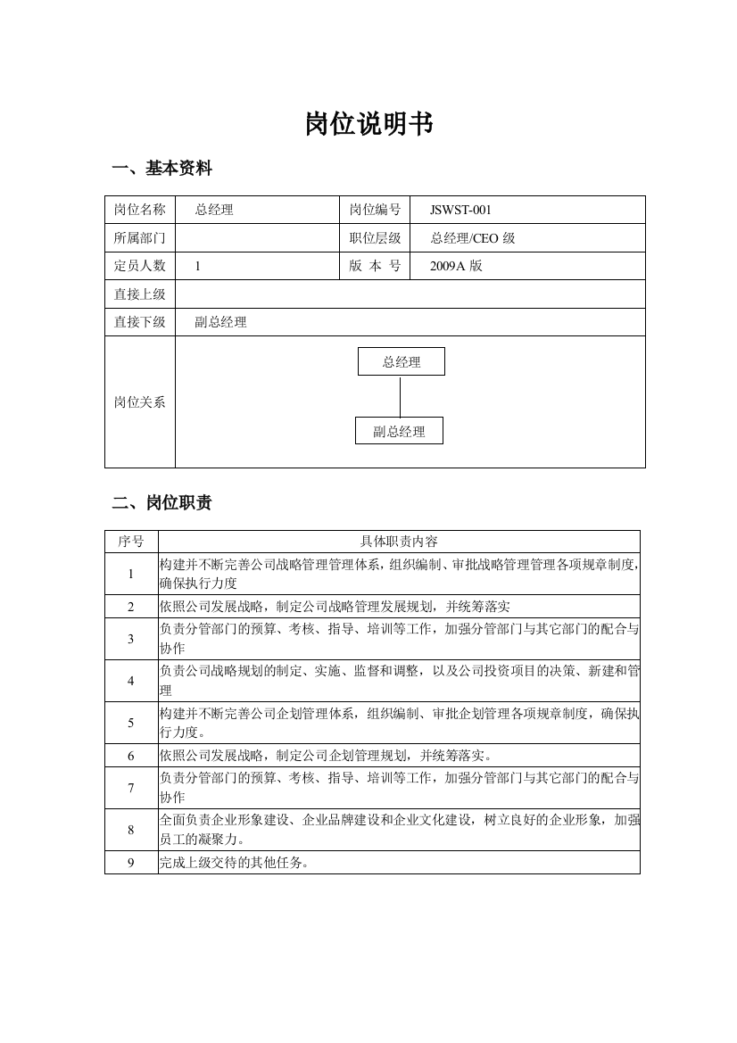 总经理的岗位说明书