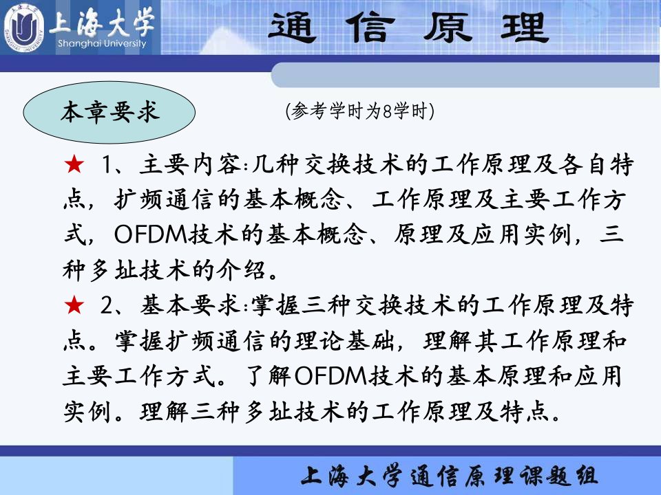 通信原理教材配套课件第12章