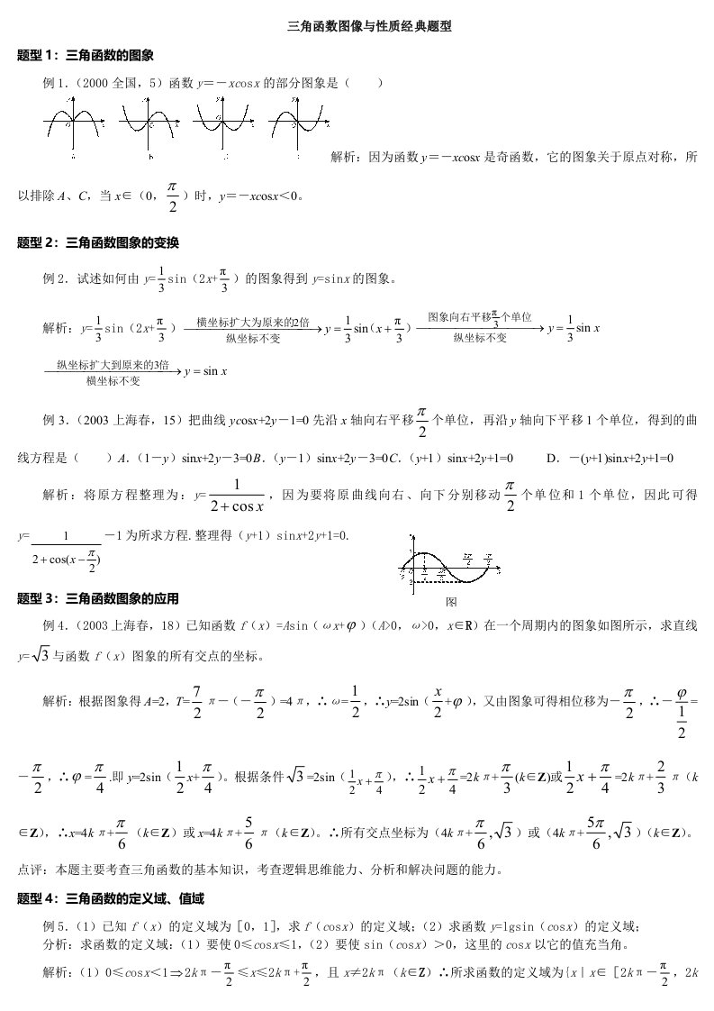 三角函数图像与性质知识点总结和经典题型