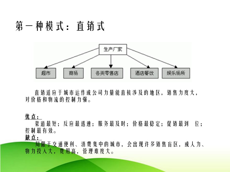 快消品行业销售渠道的模式