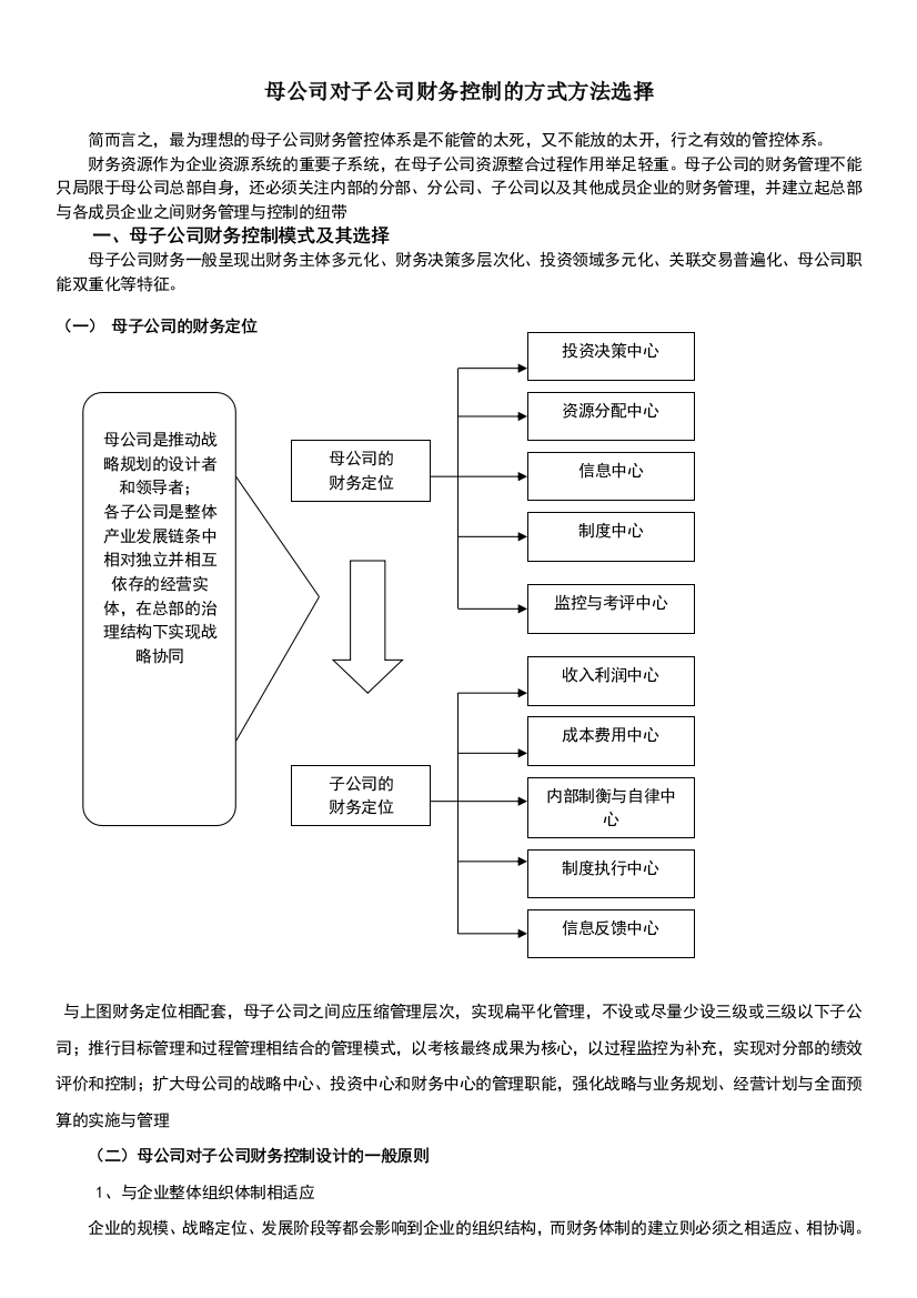 母公司对子公司财务控制方案