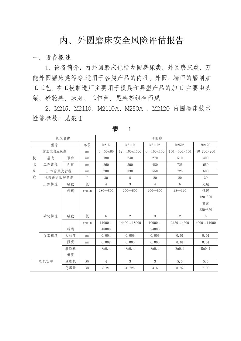 内外圆磨床安全风险评估报告