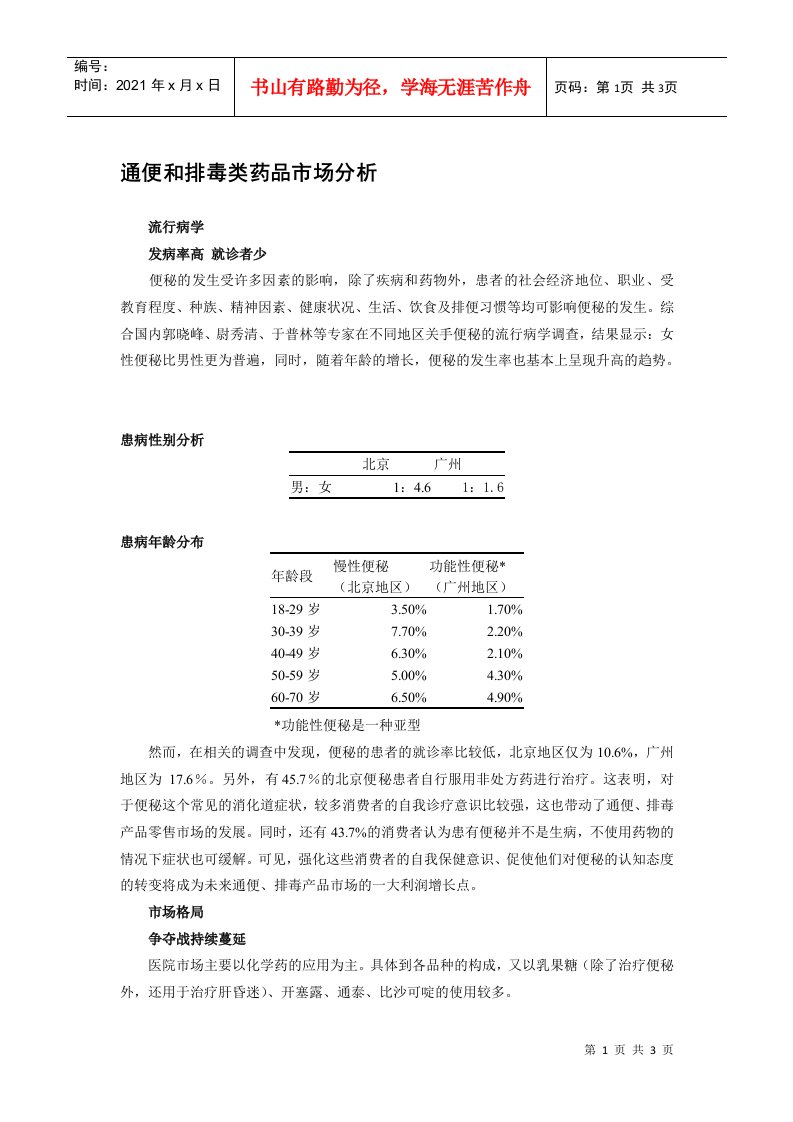 通便和排毒类药品市场分析