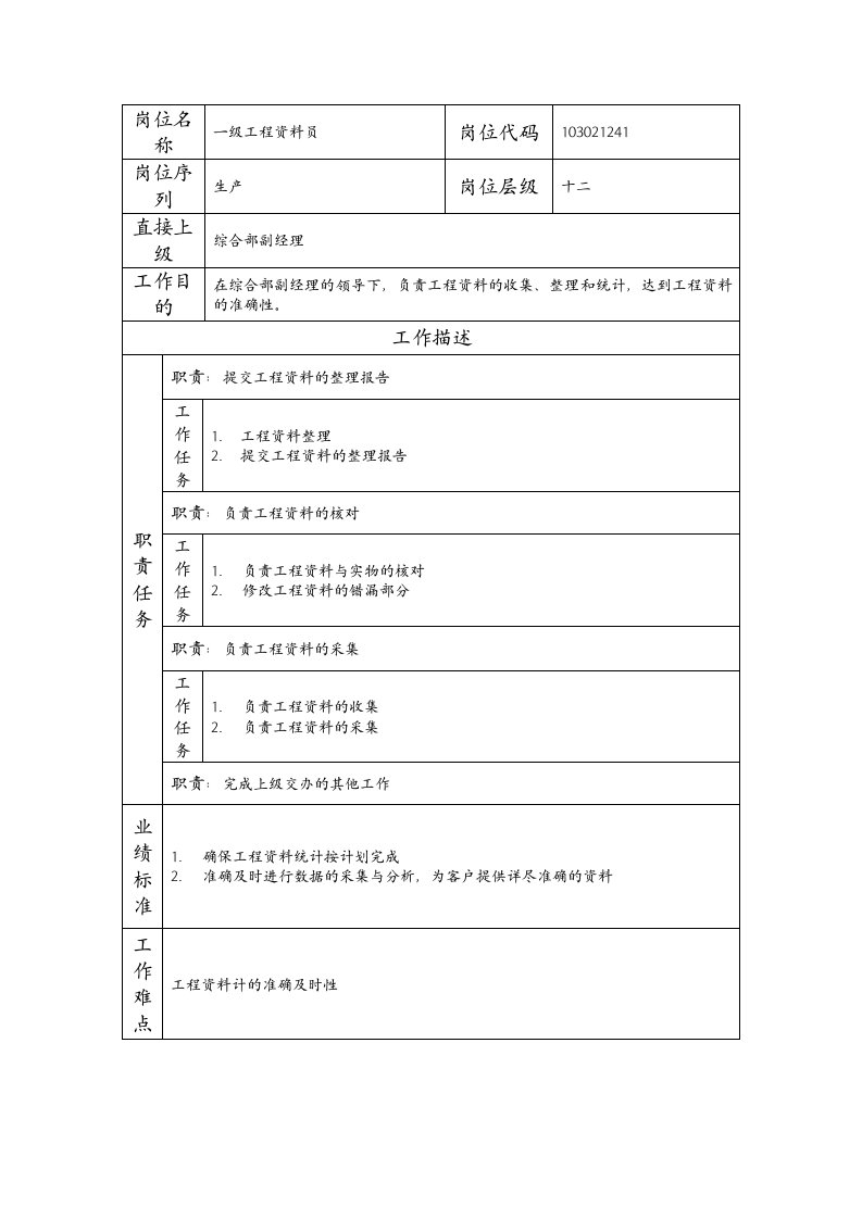 精品文档-103021241