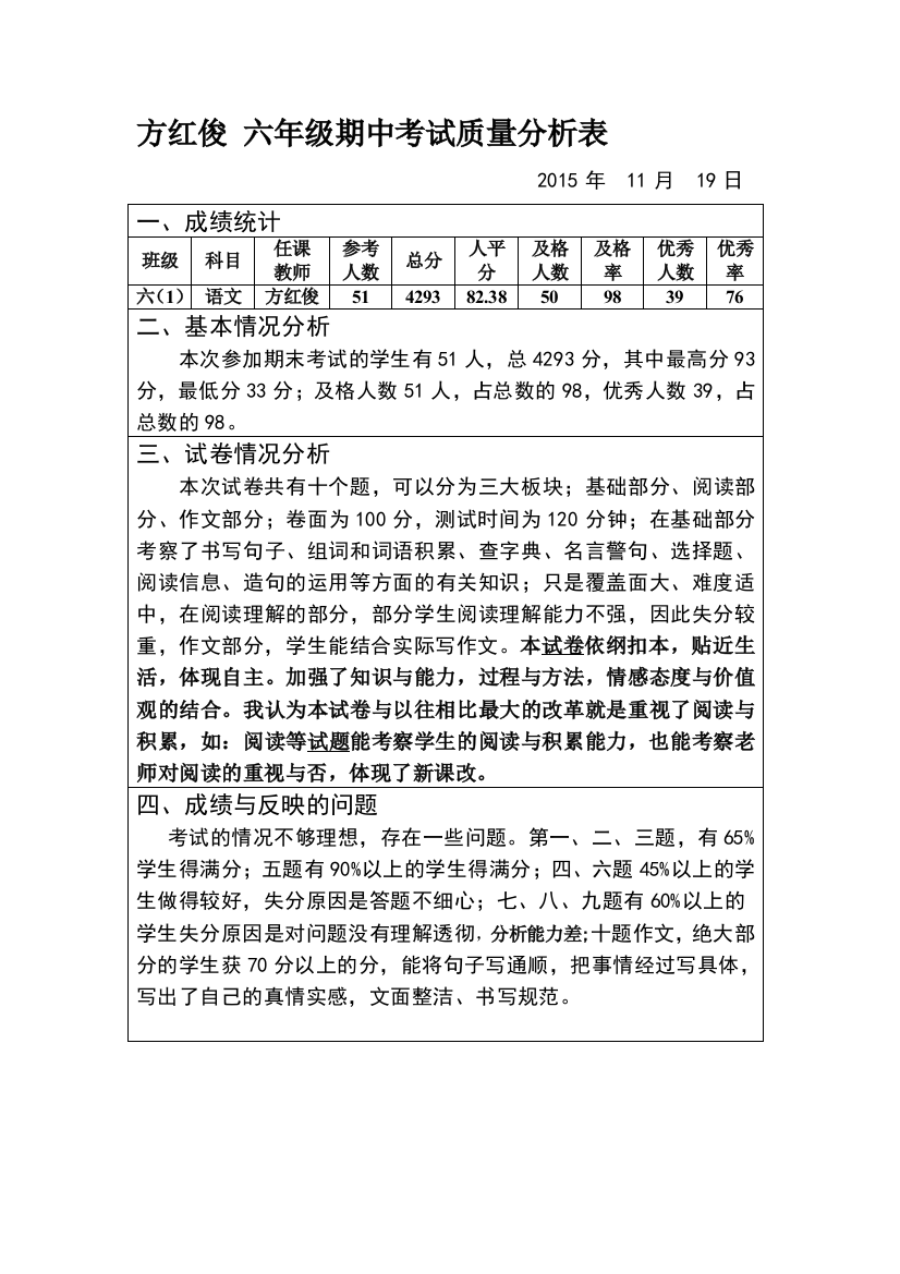 六年级语文期中考试质量分析表