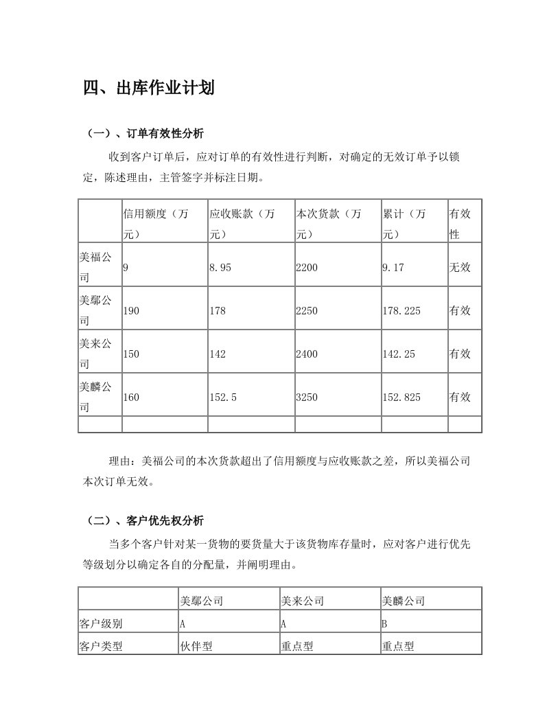 出库作业计划